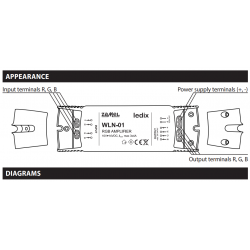 Amplificator RGB – iluminat LED, WLN-01, 10-14V, Ledix